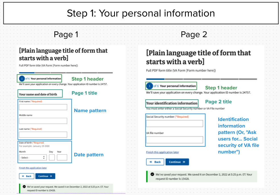 Example of form step structure for step one.