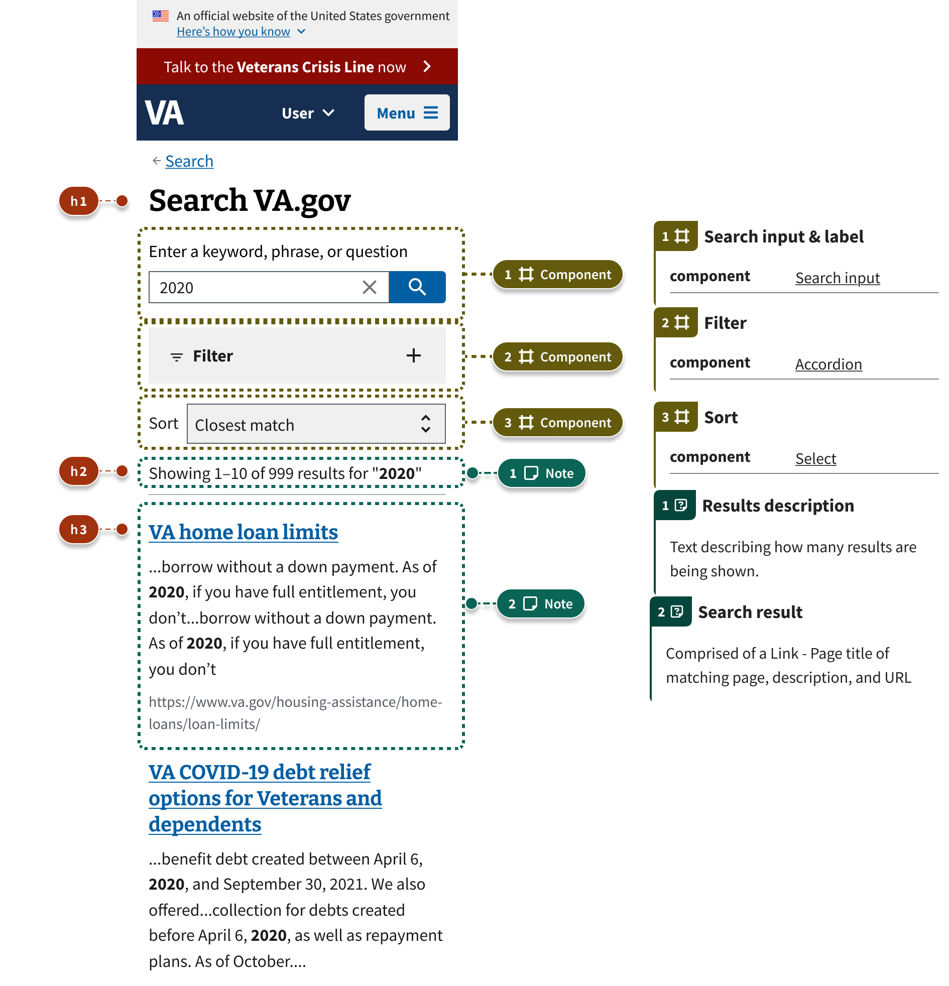 An example of a search results page showing filtering and sorting.